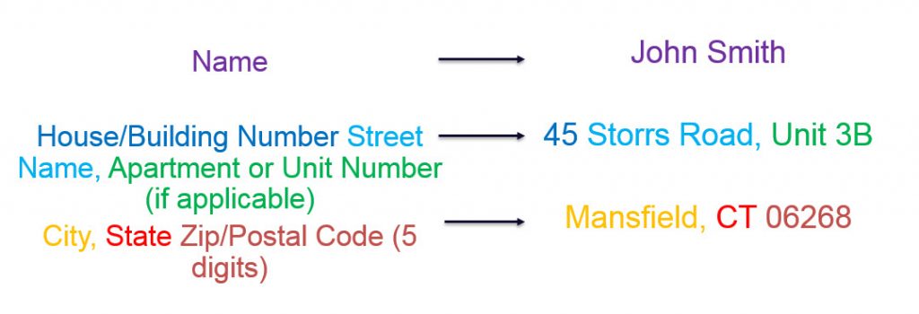 Address example